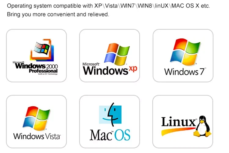 Wireless WiFi Adapter USB Receiver Booster Laptop Desktop PC Network LAN Adapter - Image 3 of 4