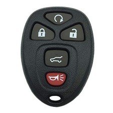 Replacement Keyless Entry Remote Key Fob Shell Case with 5 Button Fit for