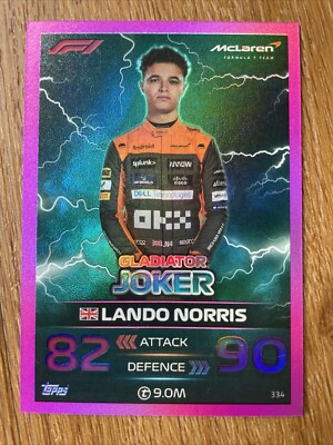 Turbo Attax 2023 Gladiator #334 Lando Norris