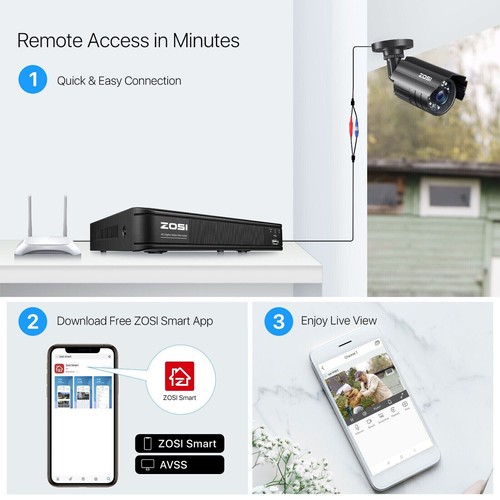 Sistema de seguridad ZOSI H.265 1080P DVR video nocturno cámara CCTV exterior 0-2 TB - Imagen 6 de 27