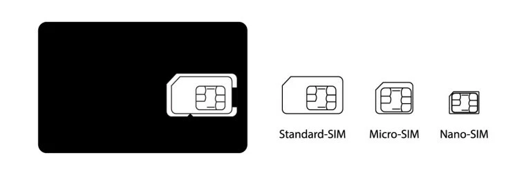 T-Mobile Grandfathered Unlimited Data 5G/4G/LTE NO THROTTLING - BYOD - Image 3 of 4