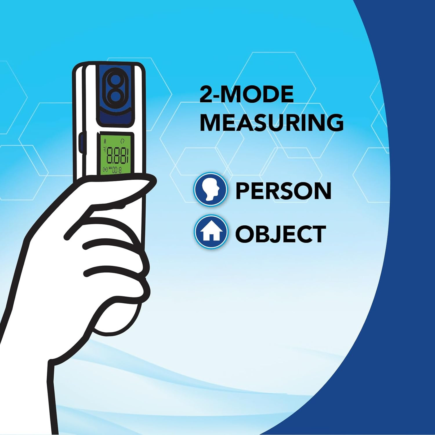 4-Way Rotating Infrared Thermometer | Forehead Non-Touch Technology | Fast 1-Sec