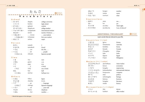 Japanese Textbook Workbook Genki 1 3Edition An Integrated Course in Elementary - Picture 6 of 8