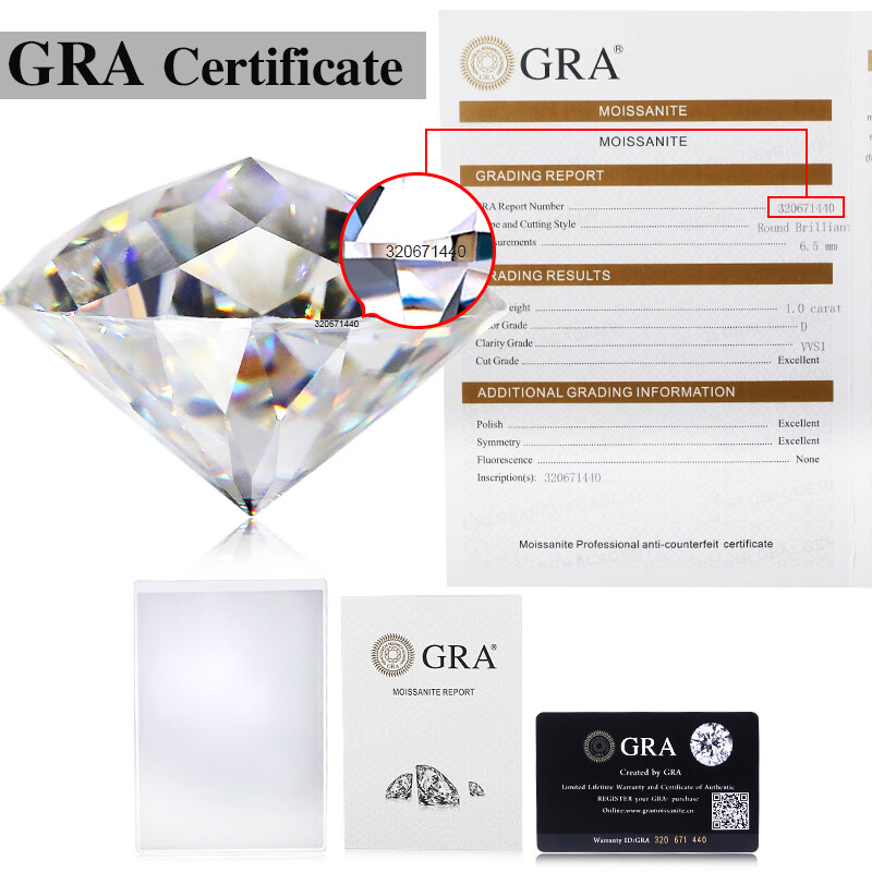 Cz Vs Lab Diamond Is Cubic Zirconia Good Cubic Zirconia Is Lab