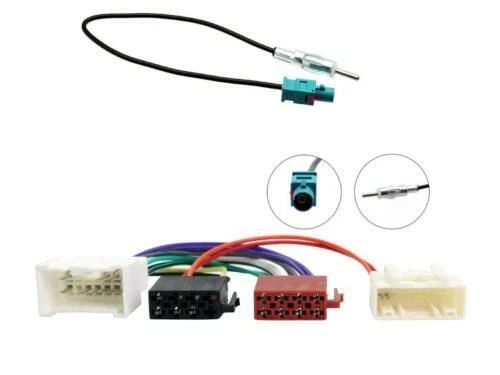 Dacia Duster Autoradios