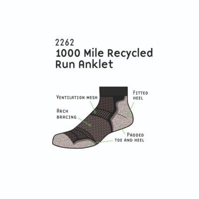 Calcetines 1000 Mile Run Anklet Repreve Single Layer 2 Paquetes - Plata