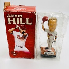 Updated MLB Free Agent Tracker and Hobby Analysis 24