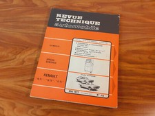 Revue technique Renault R15
