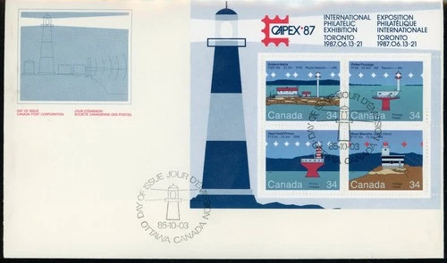 CANADA 1985 CANADIAN LIGHTHOUSES S/S #1066b FIRST DAY COVER !! M193