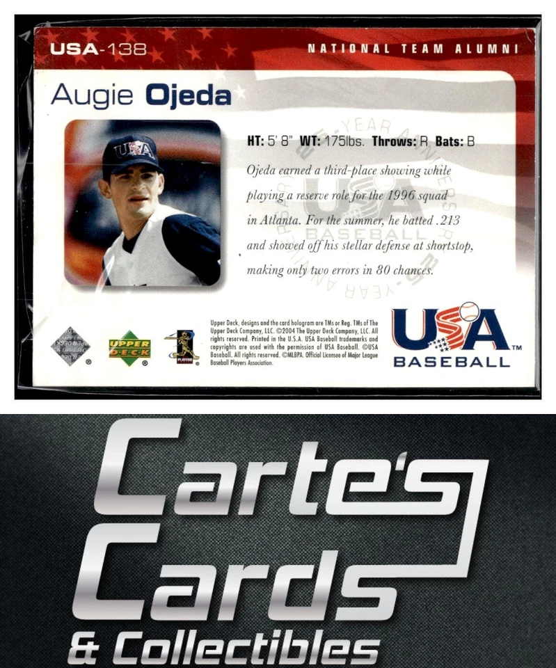Augie Ojeda 2004 Upper Deck USA 25th Anniversary #138 TTM/IP Signed Autographed - Image 2 of 2