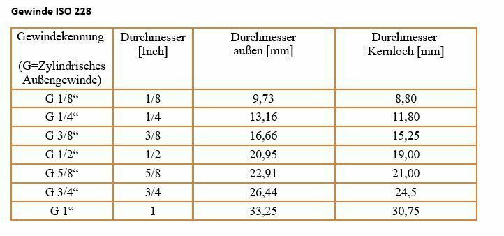 Kompressor Zylinderkopf Aus Aluminium - Pneumatischer Zylinderkopf Mit G1/2 Gewinde Für Luftkompressoren