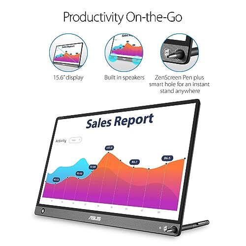 ASUS ZenScreen 15.6” 1080P Portable USB Monitor (MB16AHP) - Full HD, 1, Black - Picture 3 of 4