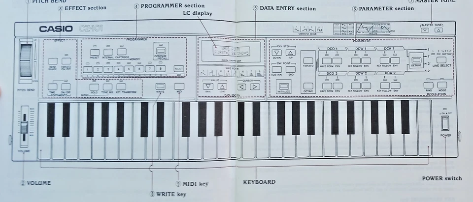 Casio CZ-101 Cosmo Digital Synthesizer Original Owner's Manual Book, Japan VG + - Image 2 of 3