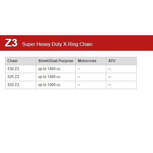 ADEQUADO PARA TRIUMPH 1050 SPEED TRIPLE 2005-2011 JT X-Ring Super HD Chain 530 Z3 106 L - Imagem 3 de 3