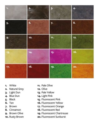 Fulling Mill CDC Feathers 1g