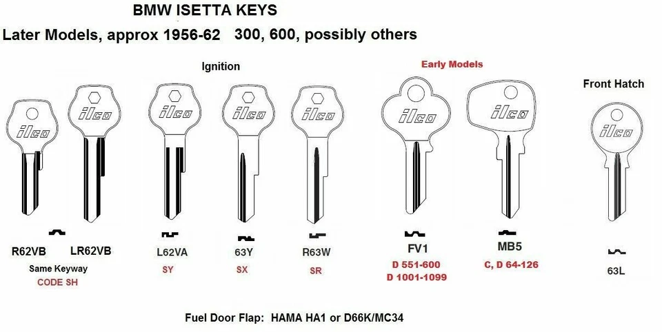 Puerta de encendido BMW ISETTA R62VB LLAVE EN BLANCO 1956-1962 (1 de 5 poss.) se adapta a 300 600 Foto 3 de 4