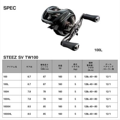 Daiwa 24 STEEZ SV TW 100XHL Left Handle Baitcasting Reel Fishing