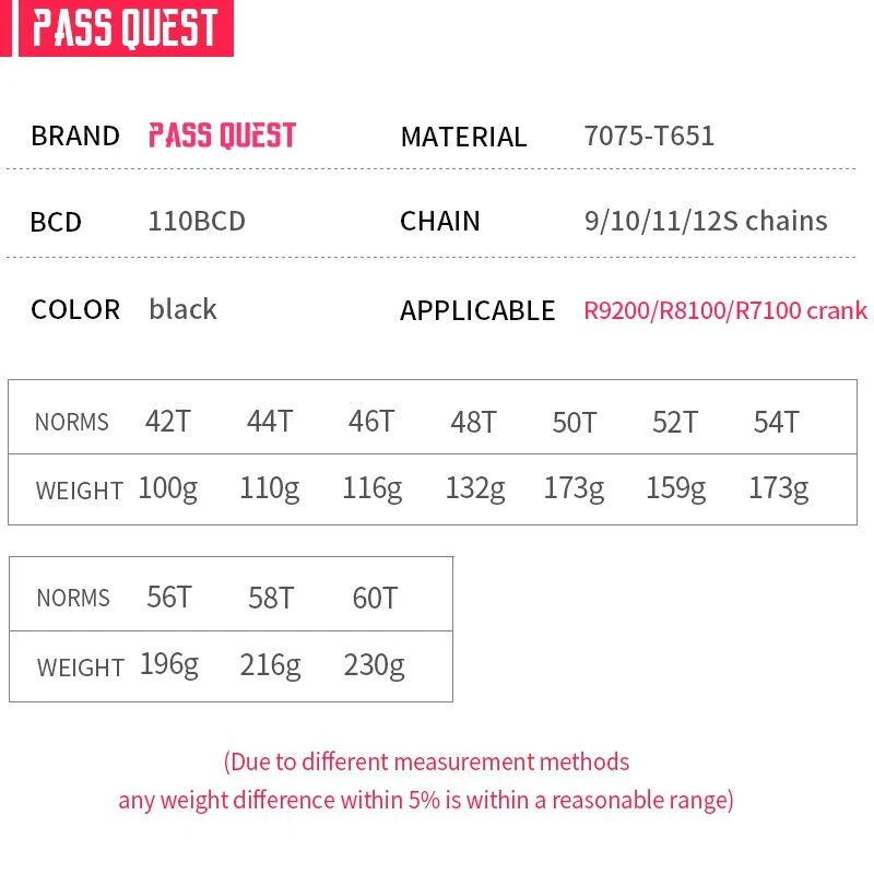 PASS QUEST FC-R7100 R8100 R9200 Chainring For 9-12-Speed Chain 110 BCD Black - Image 2 of 4