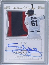 2015 National Treasures Prospect Silhouette Gold 5/25 Miguel Sano #29 Auto s1r