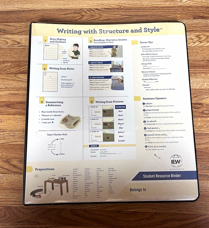 Andrew Pudewa Writing with Structure and Style Student Resource Binder SRP 2021