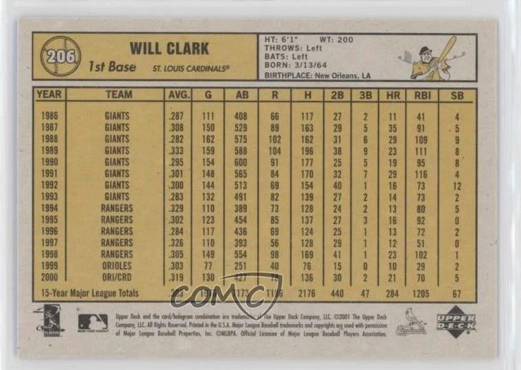2001 Upper Deck Vintage Will Clark #206 - Image 2 of 2