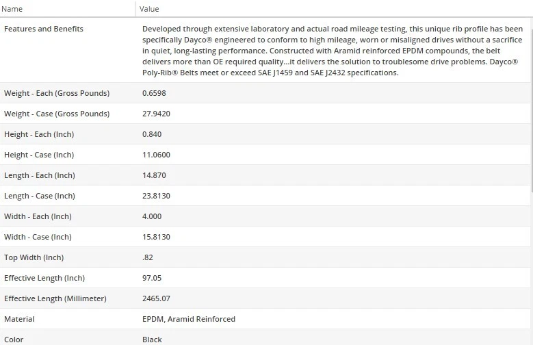 Cinto Dayco Poly Rib Serpentine para MERCEDES-BENZ E55 AMG 2003-2006 V8-5.5L - Imagem 4 de 4
