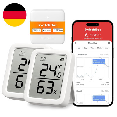 Switchbot Thermometer Hygrometer Innen 2 Pack with Hub Mini Matter, Bluetooth Hy