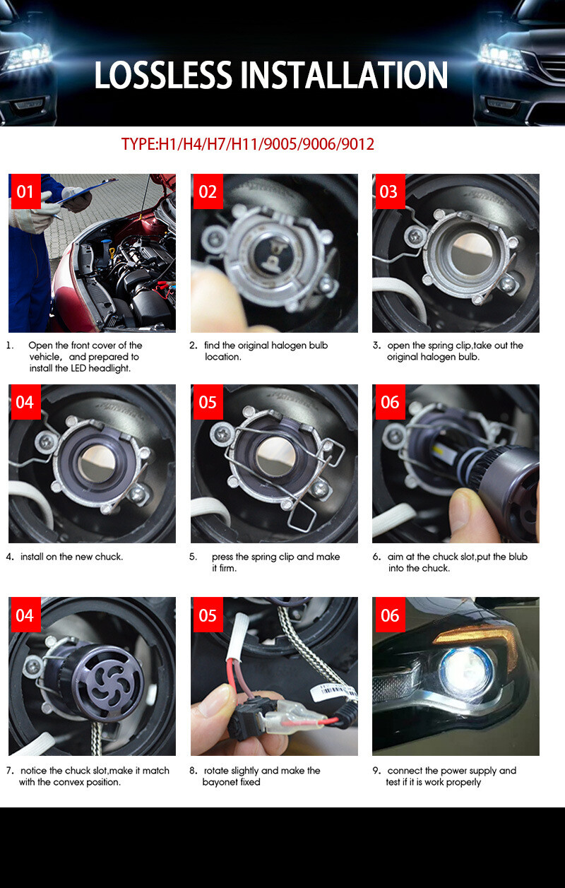 H13 100W LED Headlight Bulbs for Dodge RAM 1500 2500 3500 20062012