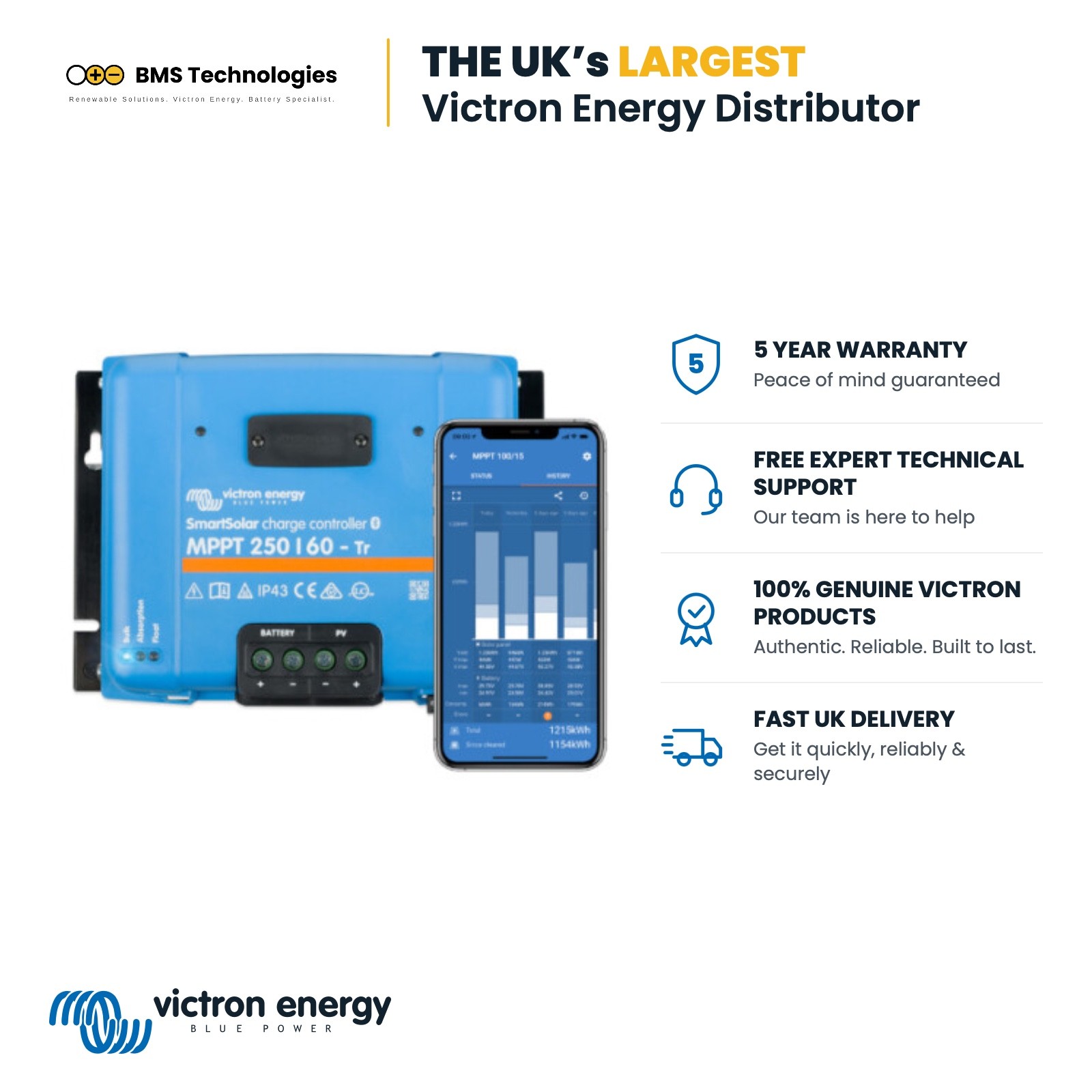 B&Q -  Smartsolar Mppt 250/60-Tr Solar Charge ControllerScc125060221 - Image 2