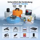Foto 16 di 17