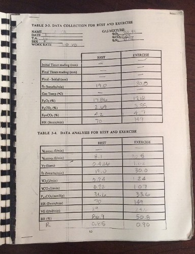 Manual Of Laboratory Experiments In Exercise Physiology For PE 101L UC Davis - Picture 9 of 12