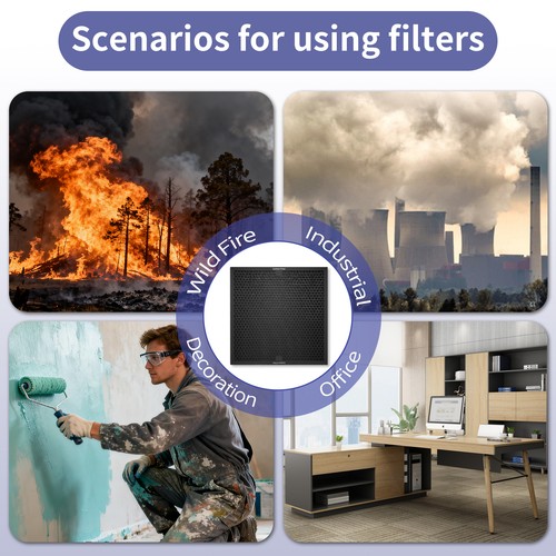 HEPA Active Carbon Filters, 1 Pack, 15.7" x 15.7" Air Filter Replacement - Bild 6 von 7