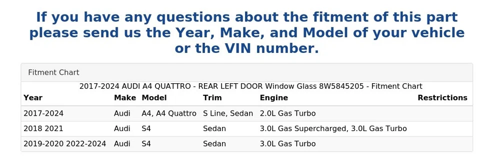 AUDI A4 QUATTRO 2017-2024 - PUERTA TRASERA IZQUIERDA VENTANA CRISTAL 8W5845205 Foto 4 de 4
