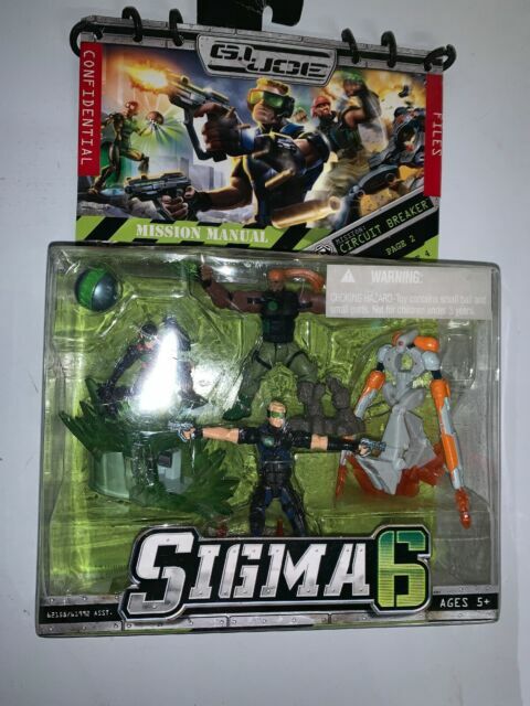 gi joe sigma