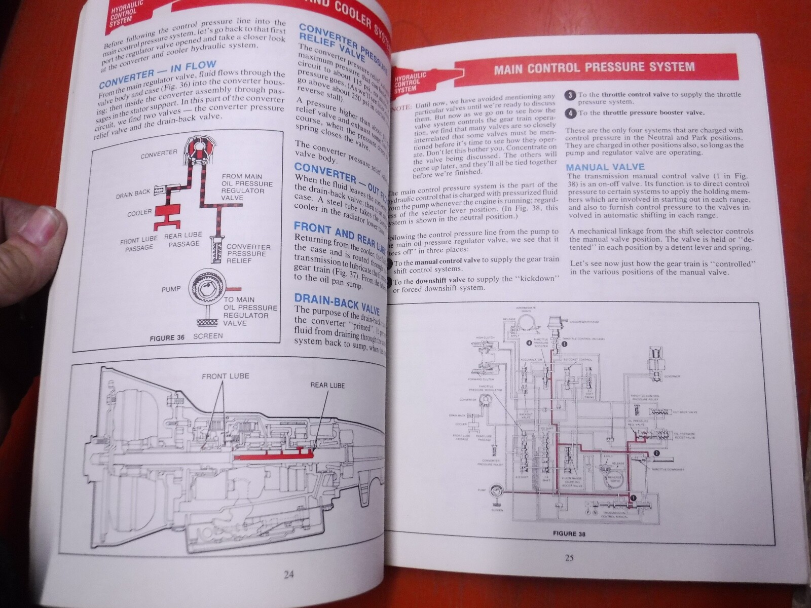 UP TO 1976 FORD C3 AUTOMATIC TRANSMISSION FACTORY OPERATION & DIAGNOSIS