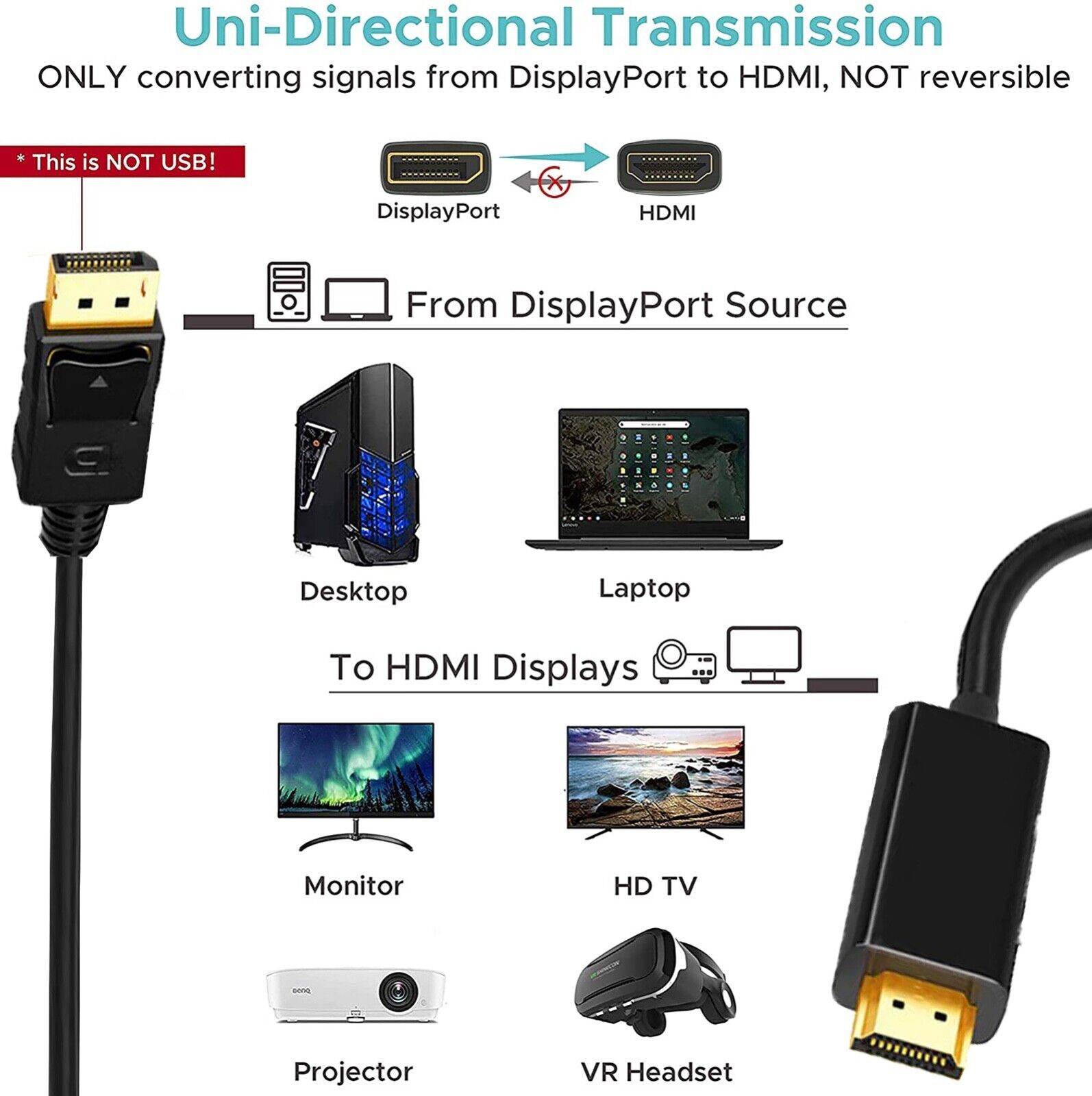 4K Display Port DP to HDMI Cable 60Hz 2160P 25.92Gbps HDR Audio Video Adapter PC