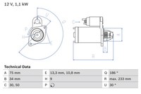 Bosch Anlasser Starter 1.1Kw FüR Honda Civic Viii Hatchback CR-V III