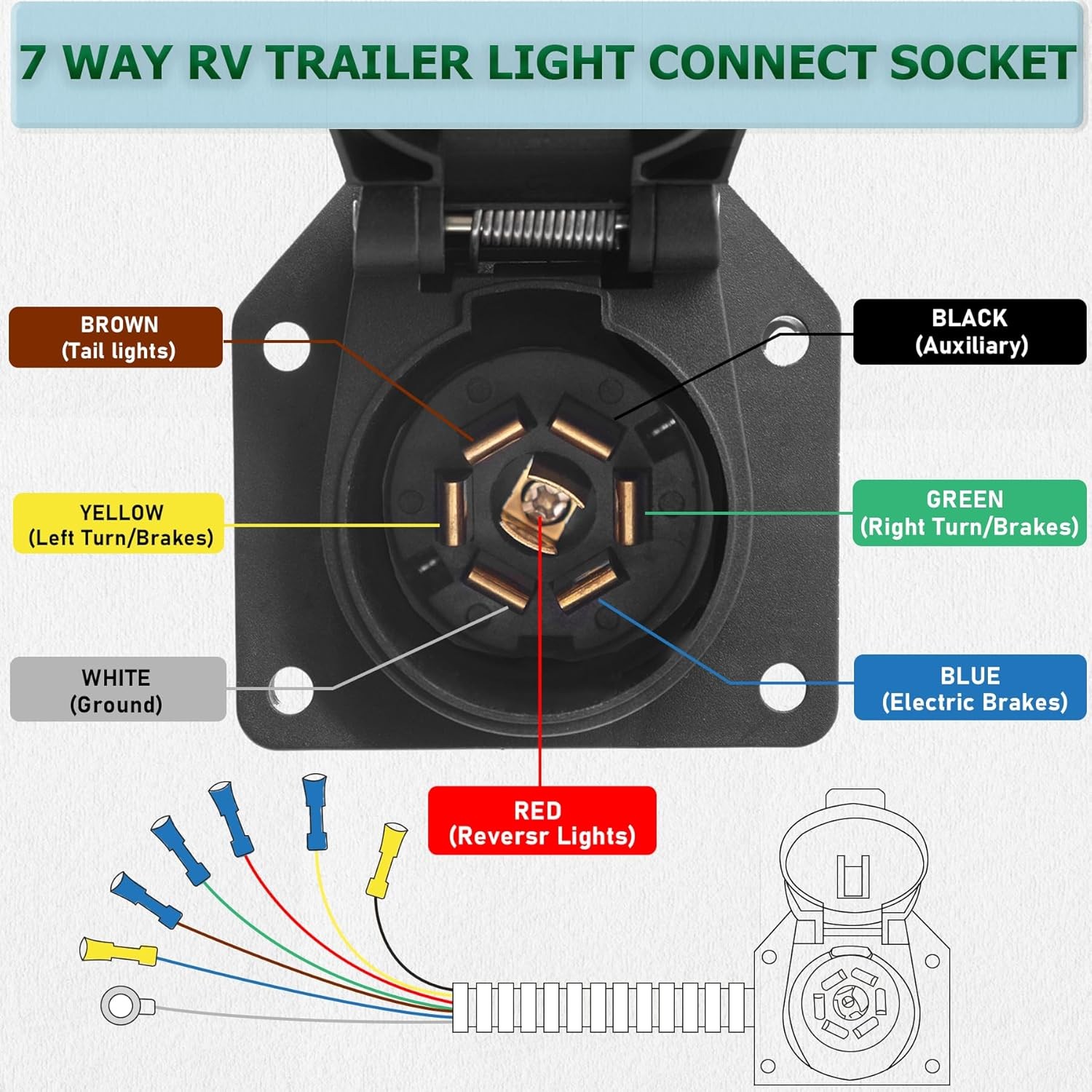 7 Pin Trailer Plug,7 Way RV Light Connector 7 Plug 