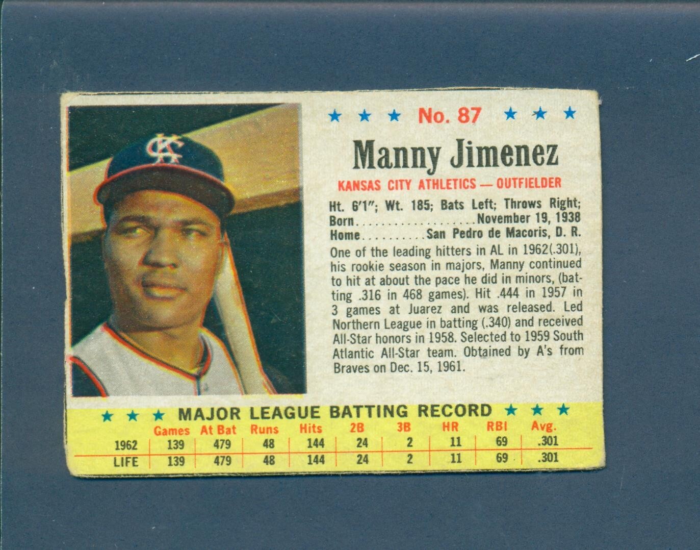 1963 Post Cereal Box Baseball Card 87 Manny Jimenez KC Athletics Short