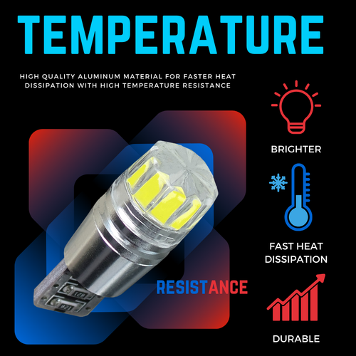 Fits Range Rover Sport Led Hid Xenon White 2005-2013 Canbus Side Light Bulbs - Picture 12 of 13