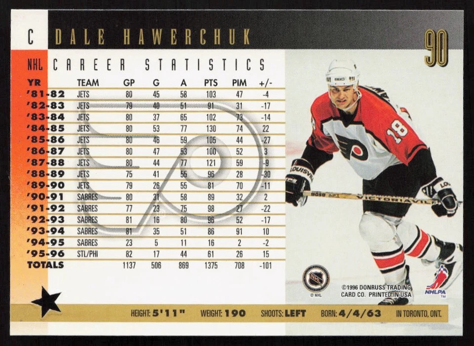 Dale Hawerchuk 1996-97 Donruss Press Proofs #90 - Philadelphia Flyers - Image 2 of 2