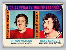 1974-75 Topps - Bryan Watson Dave Schultz - Penalty Minutes Leaders