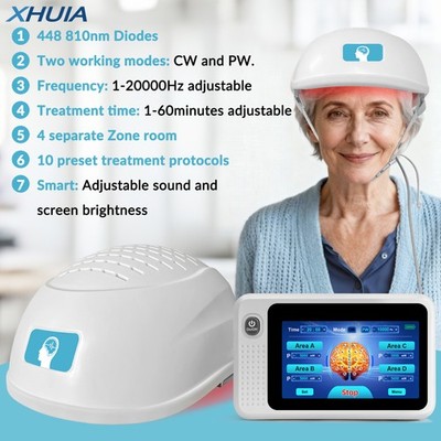 810nm Photobiomodulation Brain Helmet Red Light Therapy for Memory Improvement