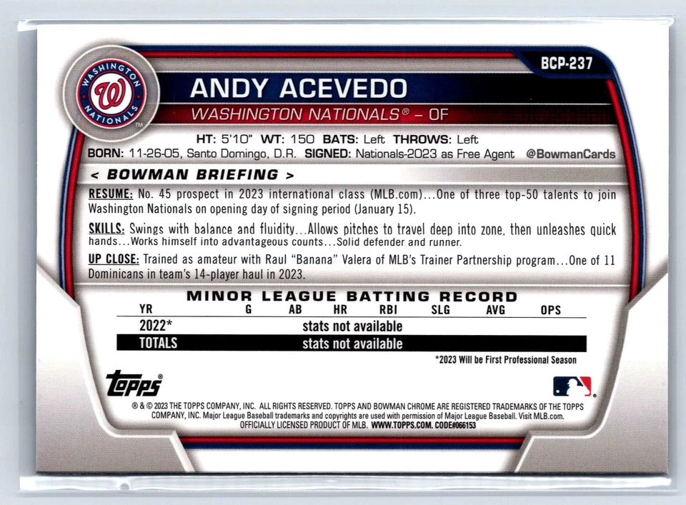 2023 Bowman Chrome Sapphire Edition Prospects #BCP-237 Andy Acevedo Nationals - Image 2 of 2