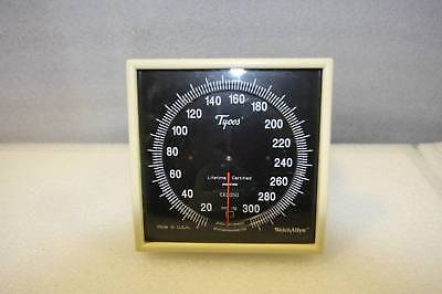 Aneroid Sphygmomanometer Gumtree Australia Free Local Classifieds