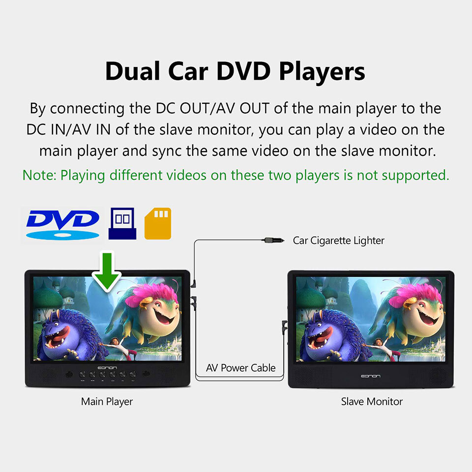 Portable Pair 10.1" HD Car Headrest Headrests Monitor DVD Player USB SD