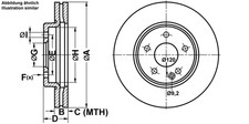 ATE BREMSSCHEIBEN &Oslash;288mm + BREMSBEL&Auml;GE VORNE F&Uuml;R MERCEDES B-KLASSE W245