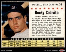 1961 Post Cereal #36 Rocky Colavito  Hand Cut Tigers SHORT-PRINT 4 - VG/EX