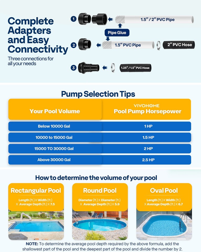 2.0 HP 6498 GPH Self Primming In/Above Ground Swimming Pool Pump & ON ...