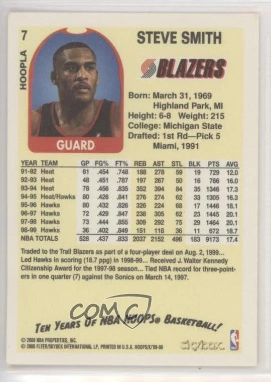 1999-00 Skybox NBA Hoops Decade Hoopla Steve Smith #7 - Image 2 of 2